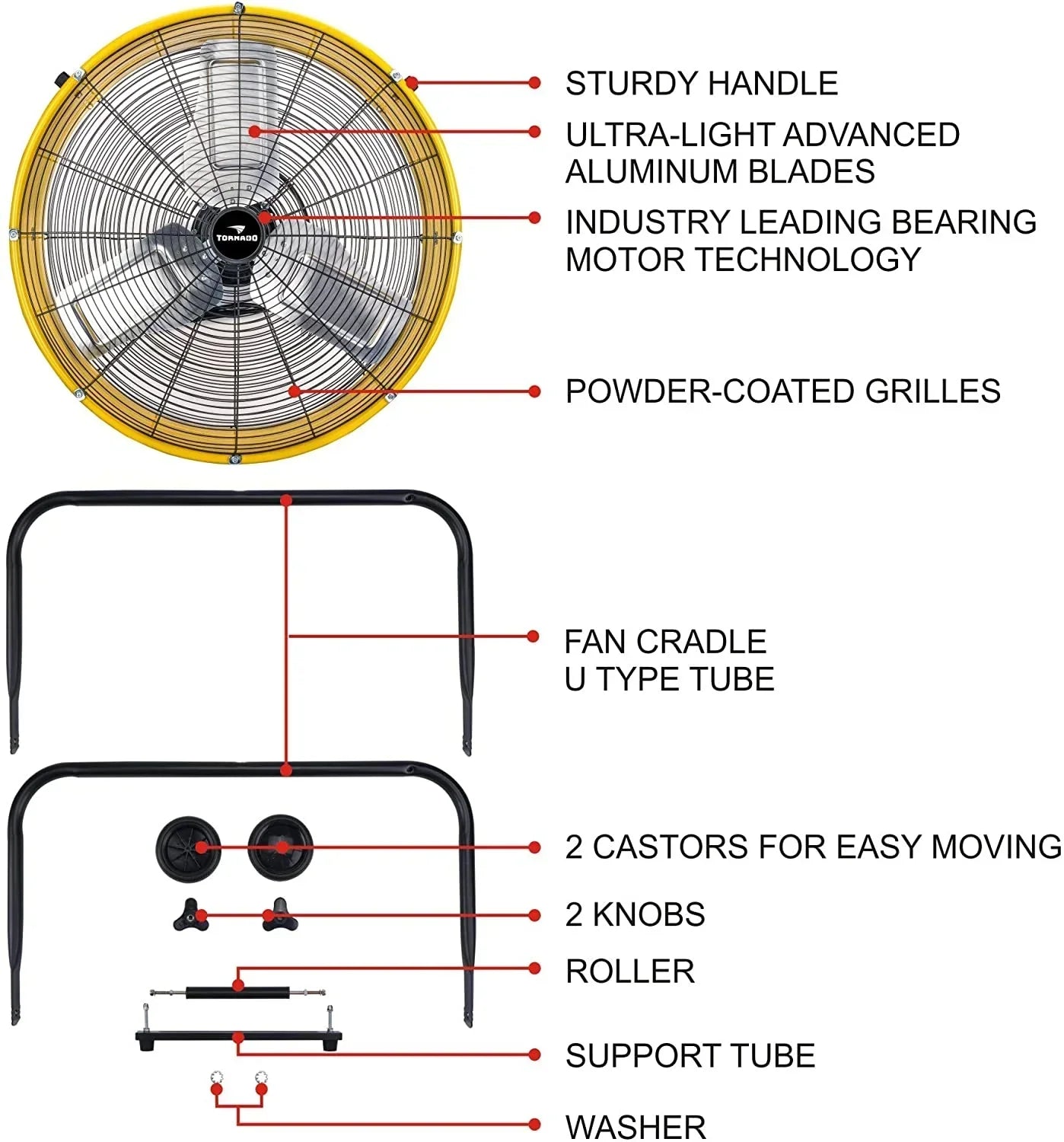 Tornado 24 Inch Grade UL Listed High Velocity Movement Heavy Duty Drum 3 Speed Air Circulator Fan 7800 CFM-Industrial, Commercial, Residential, and Greenhouse Use, Yellow