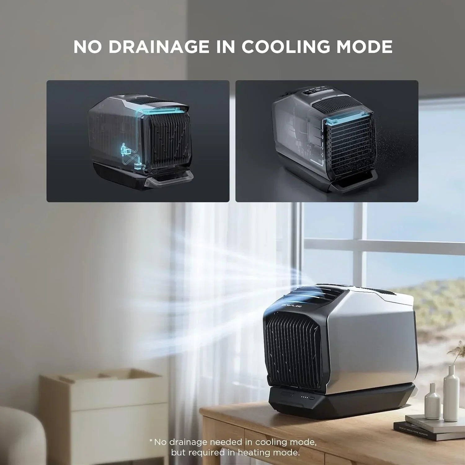 ECOFLOW WAVE 2 1800W Portable Outdoor AC With Heater, 6K BTU (SAK84173)