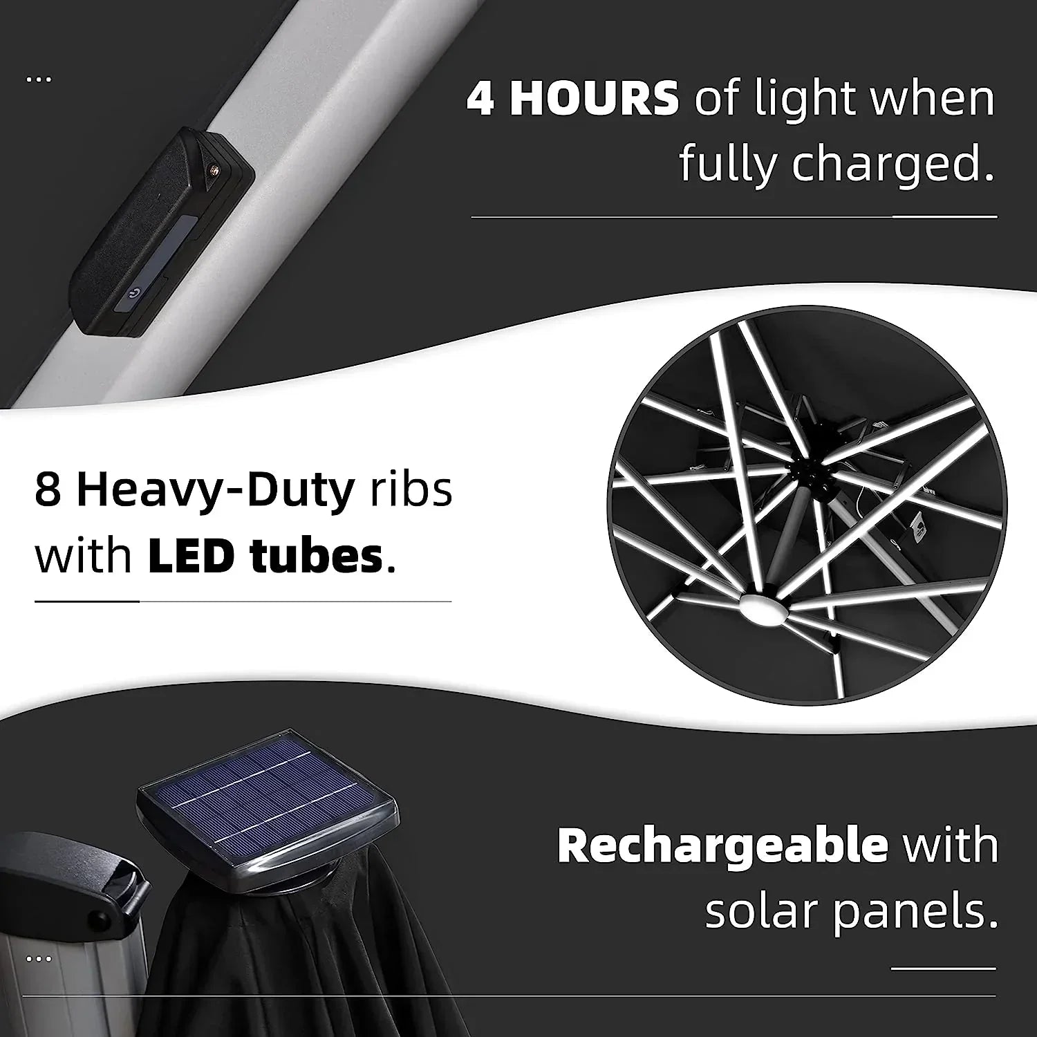 12ft Solar LED Patio Umbrella Outdoor Round Umbrella Large Cantilever Umbrella with LED Lights Windproof Bias Umbrella Heavy Duty Parasol for Garden Deck Pool Patio