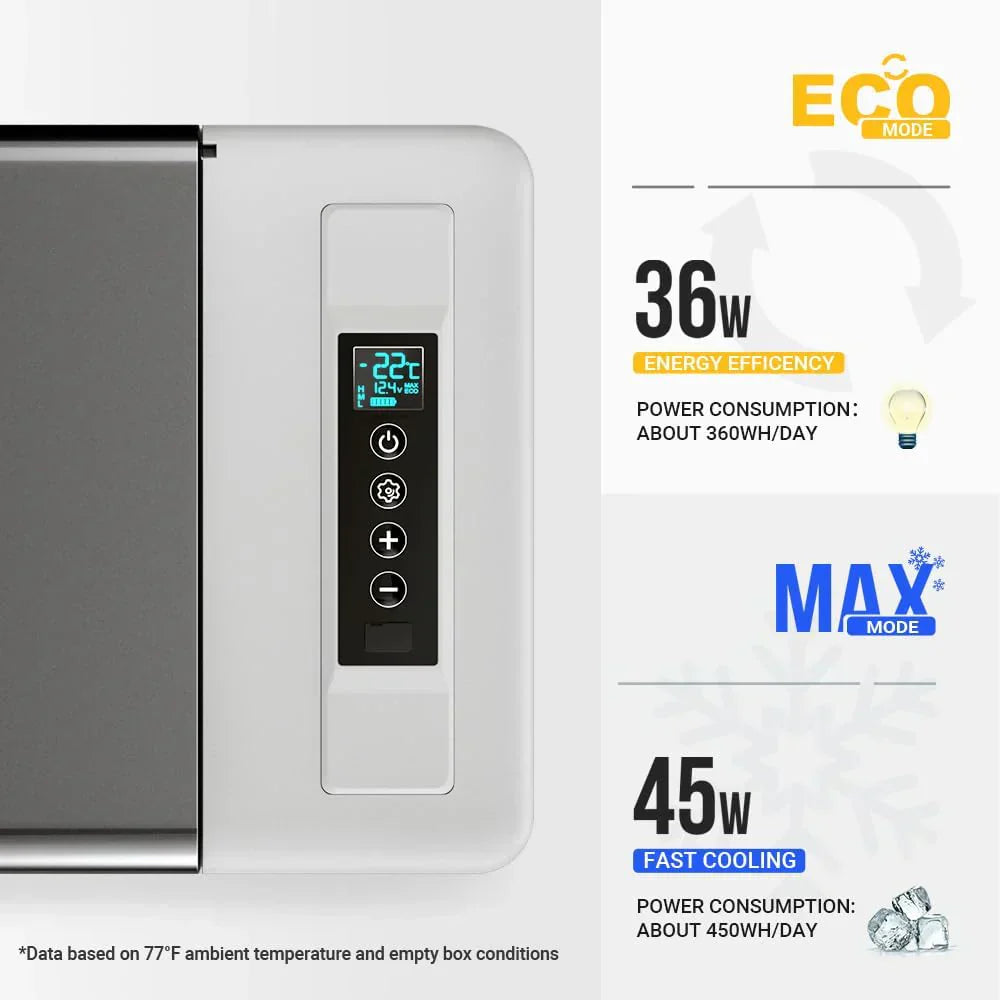 12 Volt Refrigerator 12V Car Fridge 23 Quart Portable Freezer Compressor Cooler 12/24V DC 110~240 Volt AC for Truck Van RV Camper SUV Travel Camping Road Trips Tailgating -7℉~50℉
