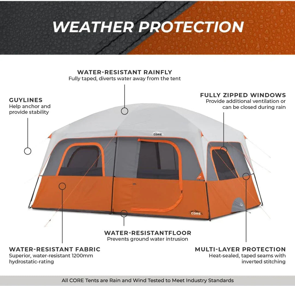 Straight Wall Cabin Tents | 10 Person / 11 Person / 12 Person Large Multi Room Family Tents for Car Camping & Outdoor Adventures