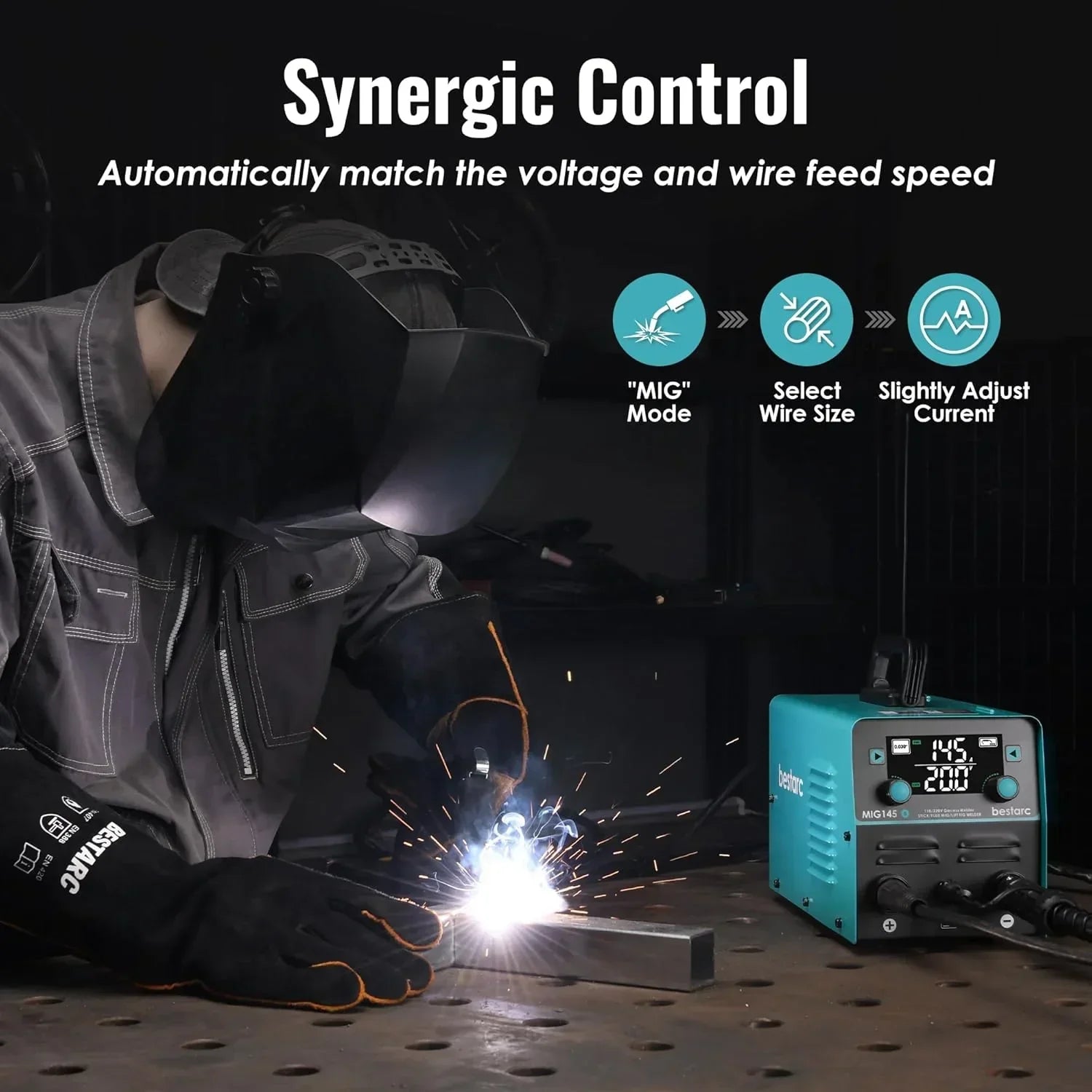 145A MIG Welder, 110V/220V Dual Voltage Gas/Gasless Flux Core MIG Welder/Lift TIG/Stick 3 in 1 Synergic MIG145 9GEN Welding Machine, Flux/Solid Welder Digital Screen Display